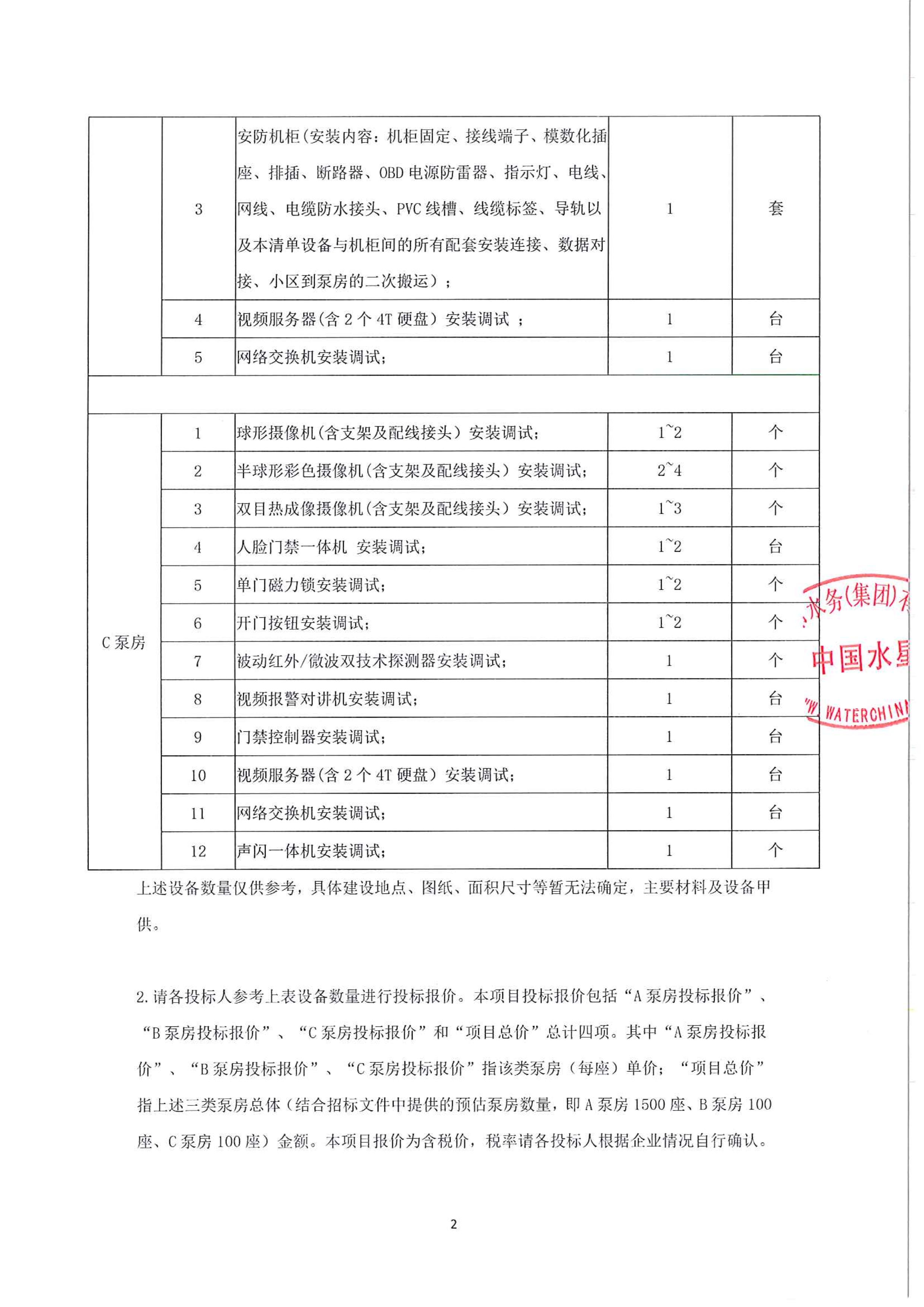 041317272490_0深圳市水务科技有限公司深圳市视频安防系统建设项目更正补充公告一_2.Jpeg