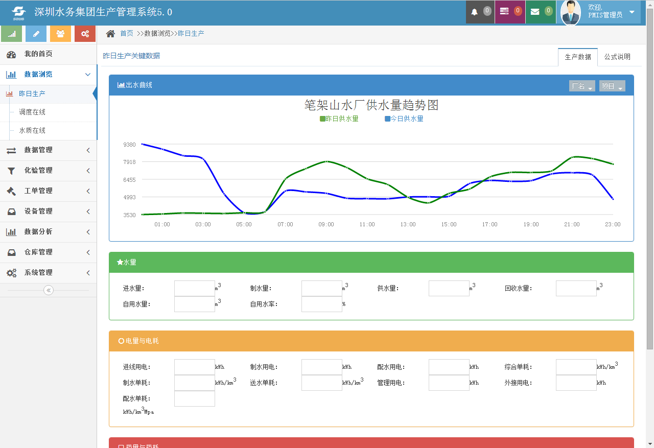 PMIS生产管理系统_中国水星网